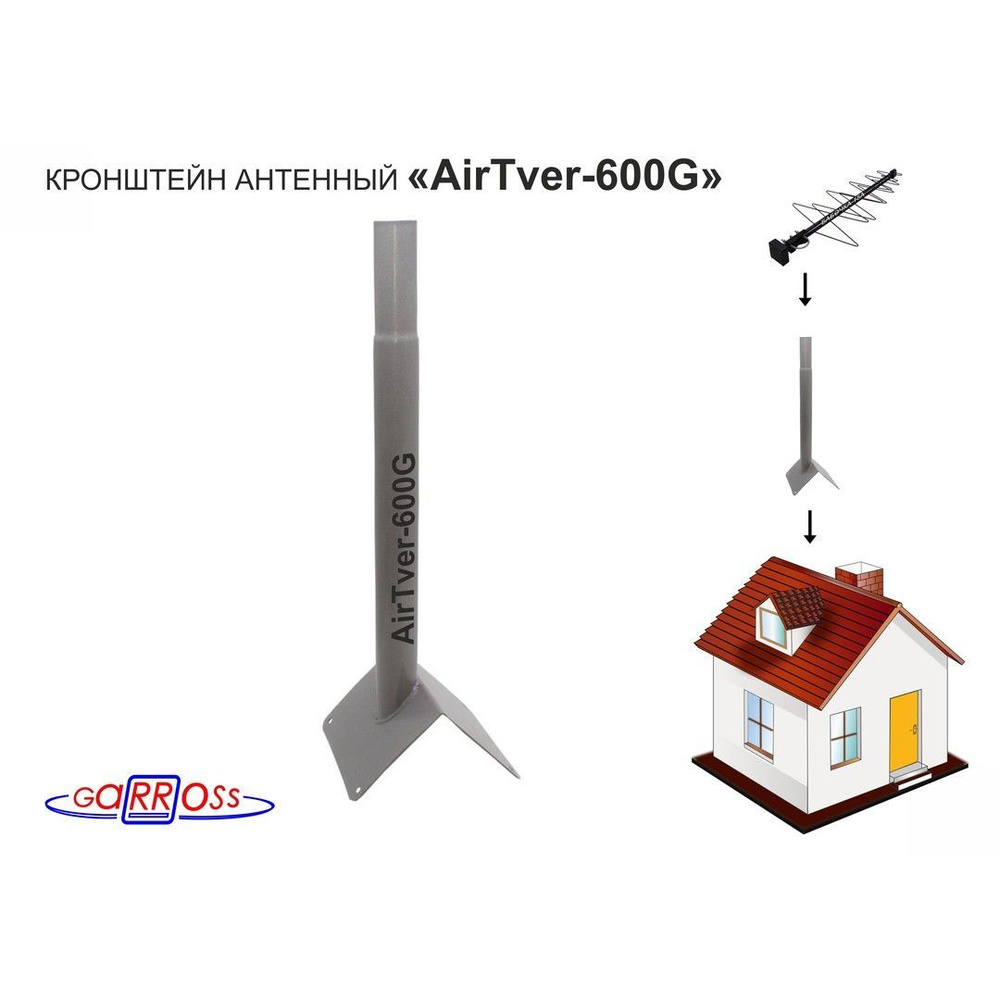 Кронштейн антенный на конек крыши для мобильного интернета "MAIMA-126087" серый  #1