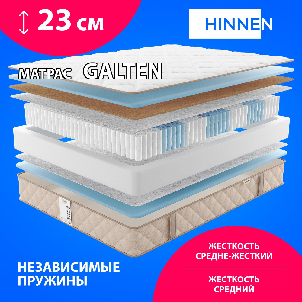 Матрас с независимыми пружинами Hinnen Galten 80x200 #1