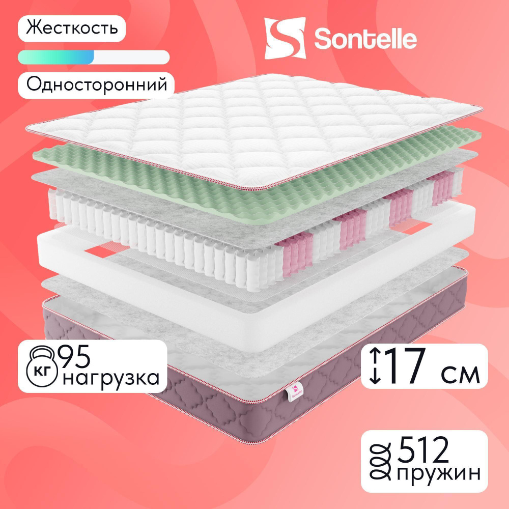 Матрас Sontelle Милс Balance Side, Независимые пружины, 90х190 см #1