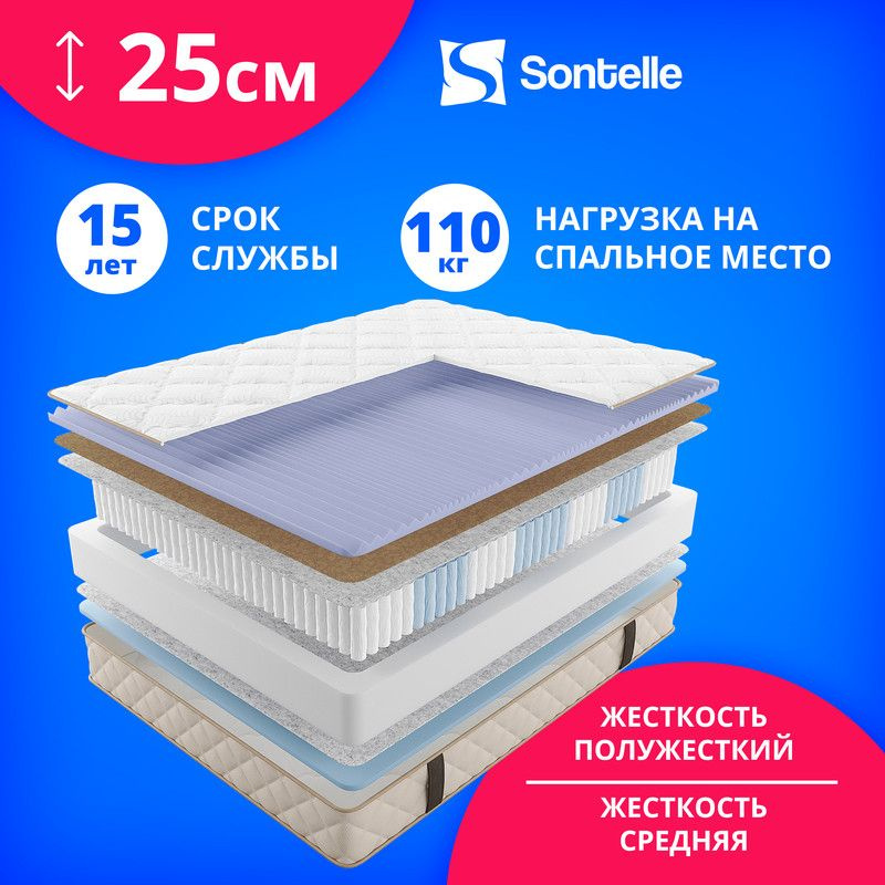 Матрас с независимыми пружинами CityFlex Lafira 120x200 #1