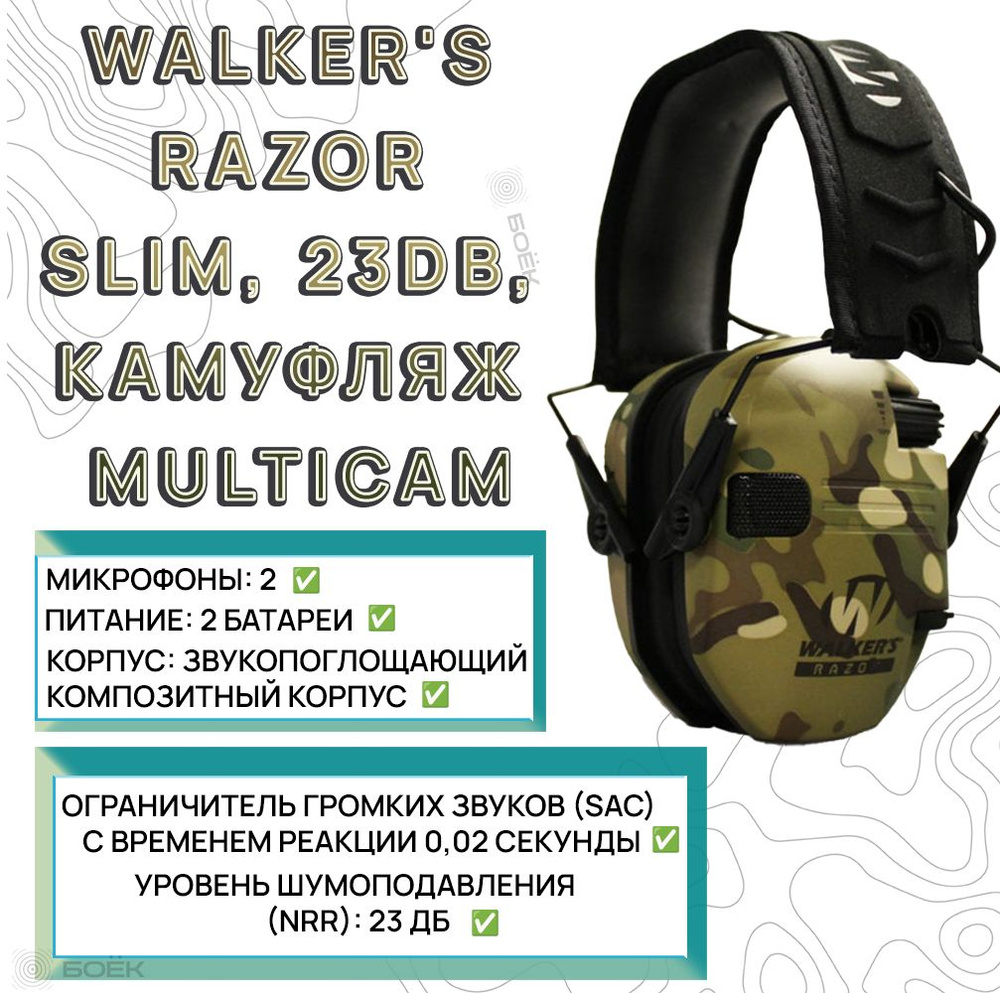 Наушники для спортивной стрельбы активные WALKER'S RAZOR Slim, 23db ...
