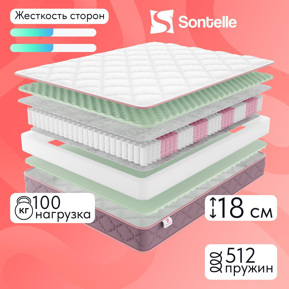 Матрас Sontelle Милс Balance, Независимые пружины, 80х190 см #1