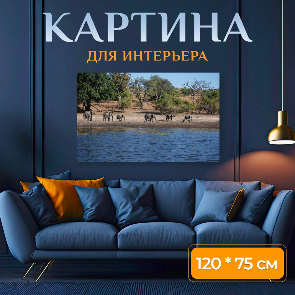 Картина на холсте 