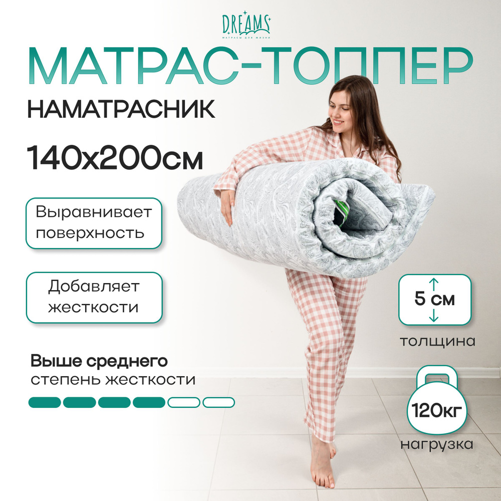 Матрас-топпер / Матрас для дивана Roll X 140х200см #1