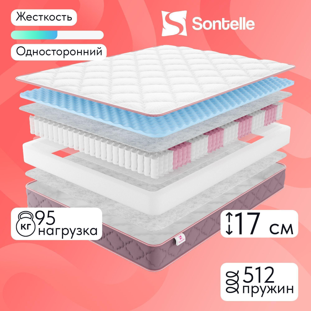 Матрас Sontelle Dream Balance Side, Независимые пружины, 80х160 см #1