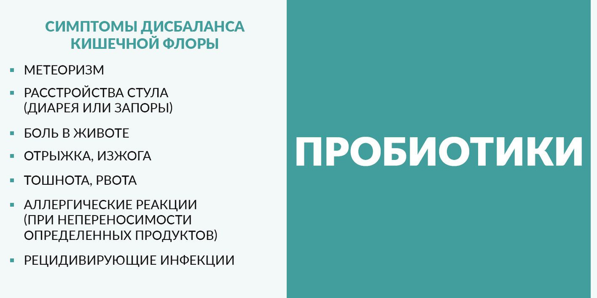 PROBIO FIT пробиотики и пребиотики для кишечника NUTRIPOLIS - купить с ...