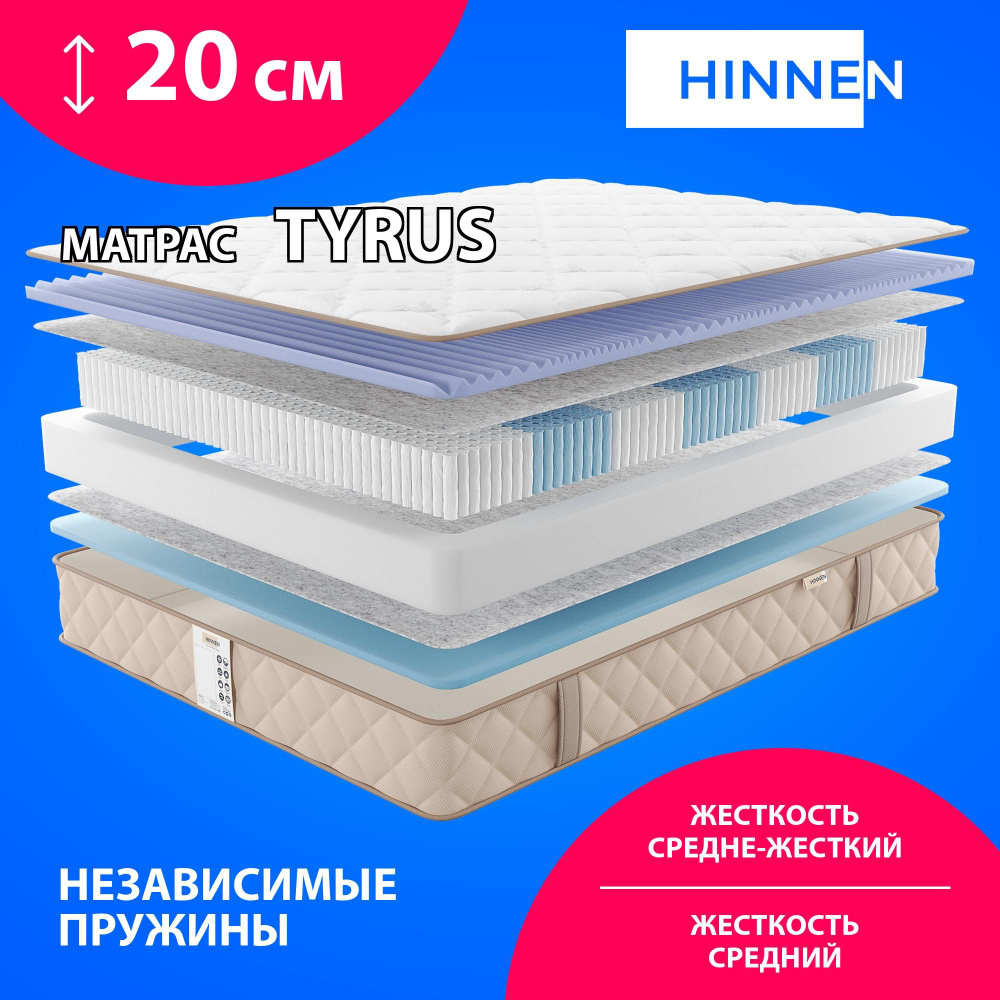 Матрас с независимыми пружинами Hinnen Tyrus 70x160 #1