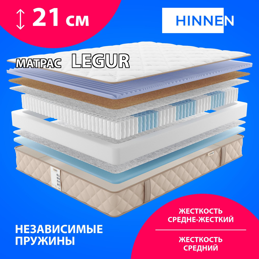 Матрас с независимыми пружинами Hinnen Legur 80x200 #1