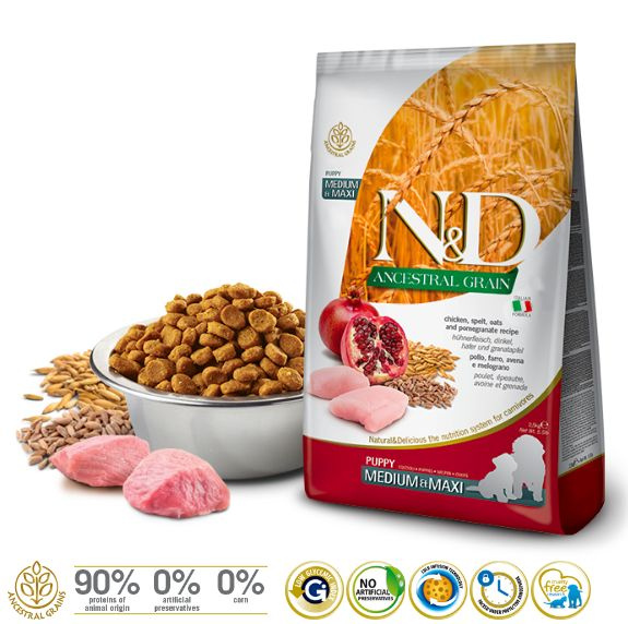 Сухой корм для щенков средних и крупных пород Farmina N&D Low Grain ...
