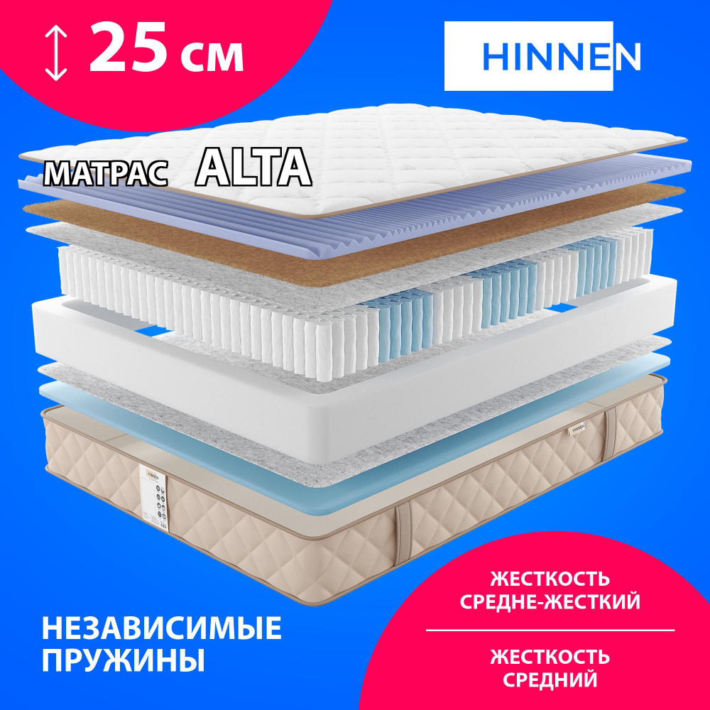 Матрас с независимыми пружинами Hinnen Alta 200x200 #1