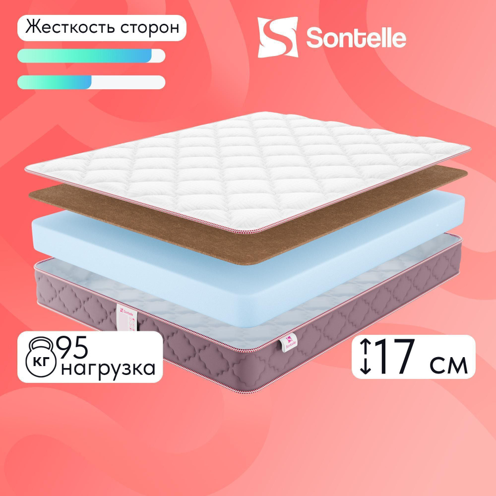 Матрас жесткий Sontelle Милс Flex Plus, Беспружинный, 90х190 см #1