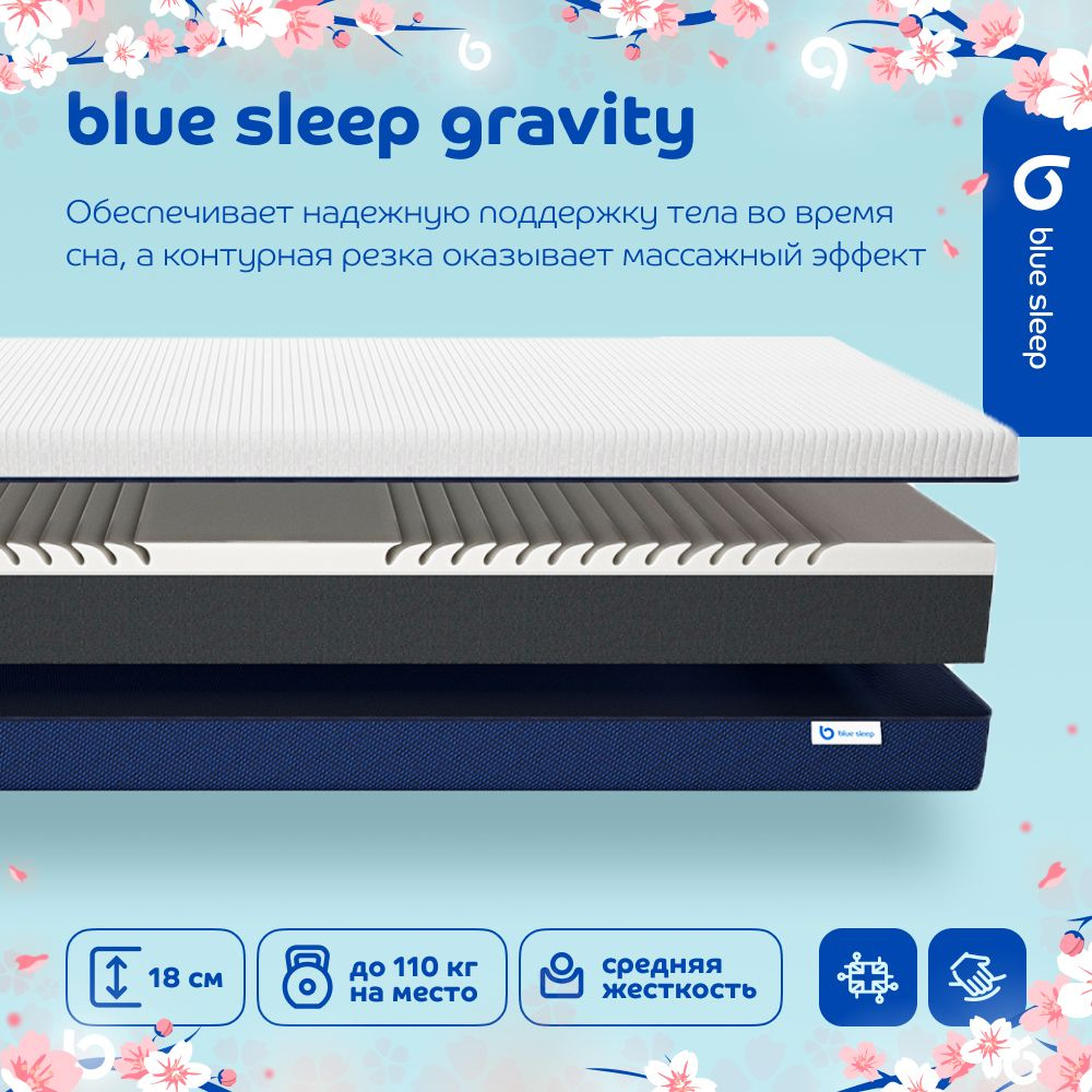 Матрас 140х200 беспружинный на кровать ортопедический Blue Sleep Gravity Уцененный товар  #1