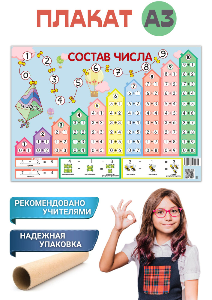Плакат "Состав числа" домики обучающий для детей А3 #1