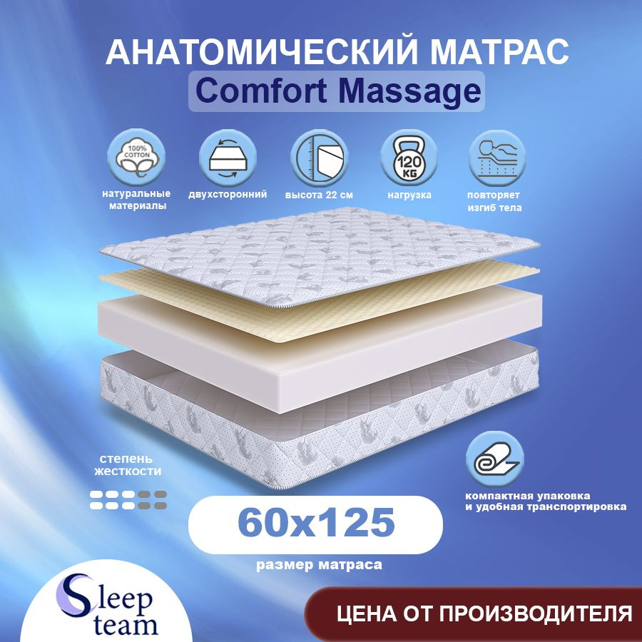 Анатомический матрас SleepTeam Comfort Massage 60х125, высота 22см, беспружинный с массажным эффектом, #1