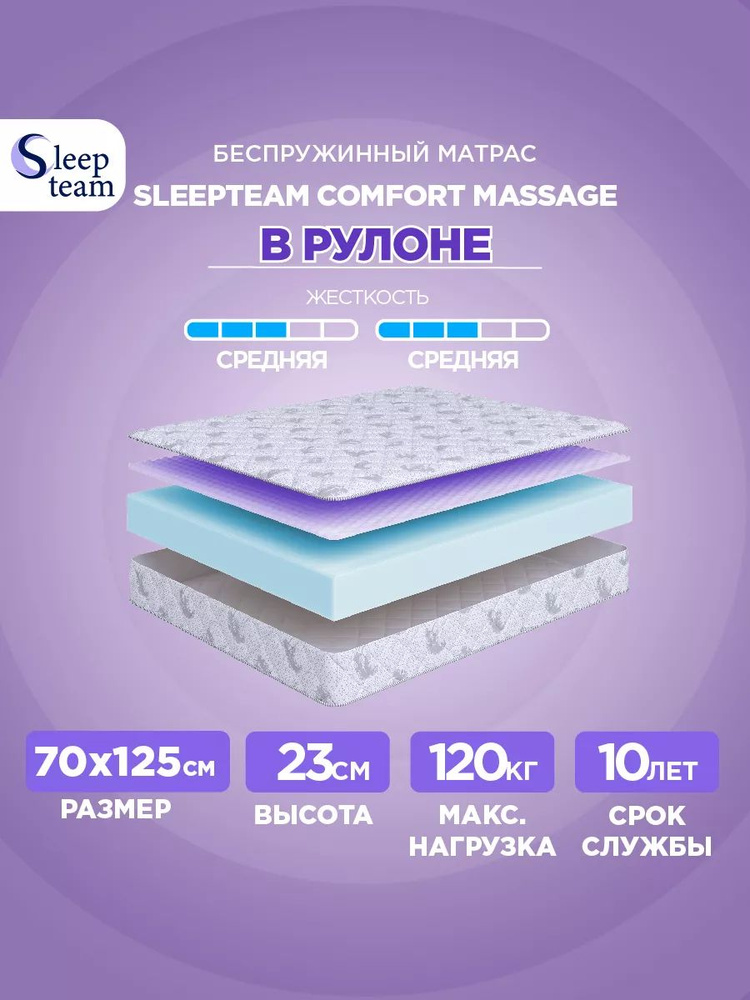 Анатомический матрас SleepTeam Comfort Massage 70х125, высота 22см, беспружинный с массажным эффектом, #1