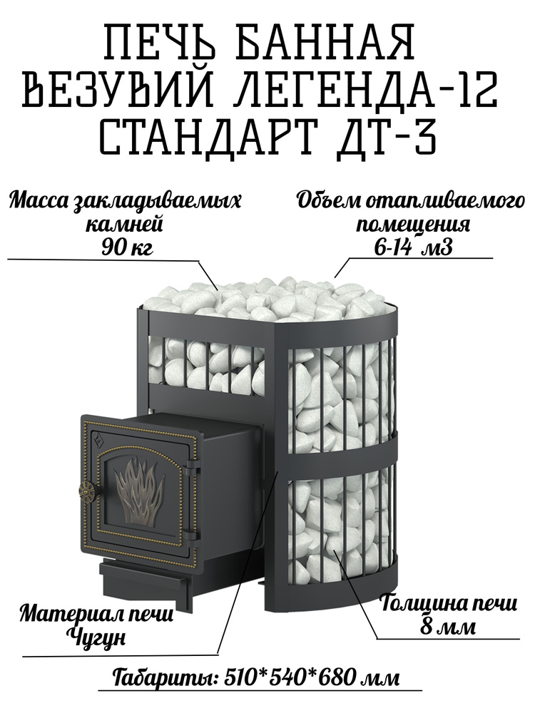 Печь банная ВЕЗУВИЙ Легенда Стандарт 12 (ДТ-3) - купить с доставкой по ...