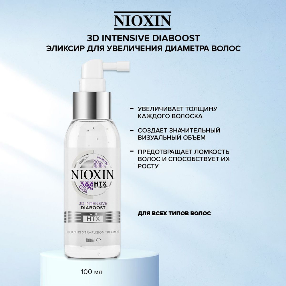 Nioxin Эликсир для создания прикорневого объема и увеличения диаметра волос 100 мл  #1