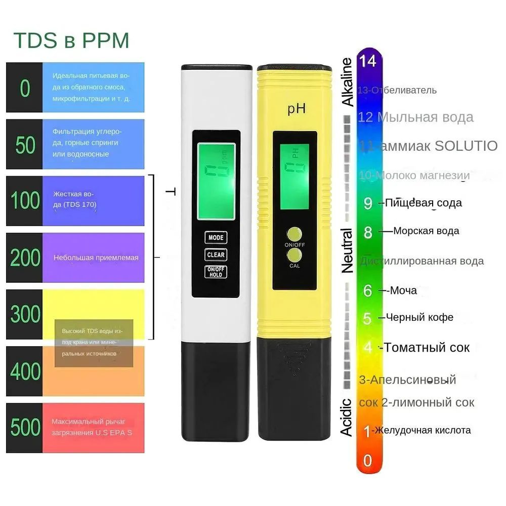 ph метр TDS-3 тестер воды - купить с доставкой по выгодным ценам в ...