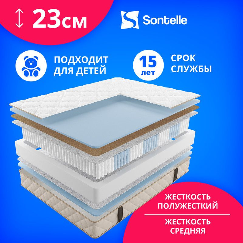 Матрас с независимыми пружинами CityFlex Hales 60x120 #1