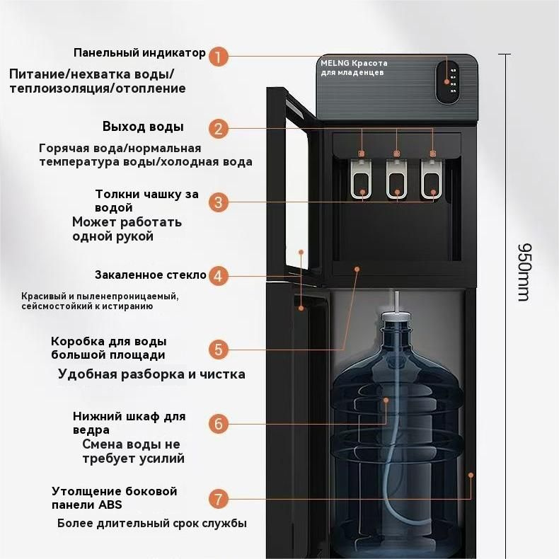 Кулер для воды Вертикальный интеллектуальный диспенсер для воды с тремя ...