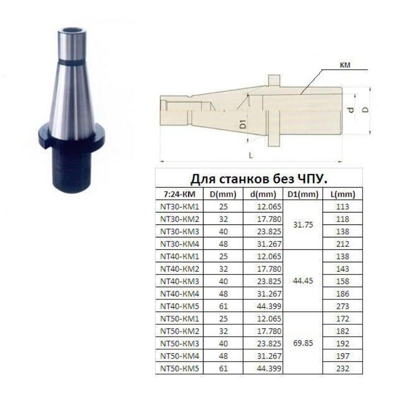 Втулка переходная с хв-ком 7:24-50 на КМ4 для концевых фрез без лапки для станков без ЧПУ "CNIC " (шт) #1
