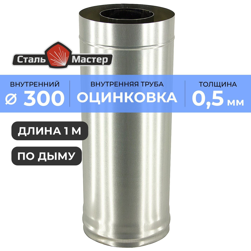 Сэндвич 300 / 400 1,0 м оц / оц #1