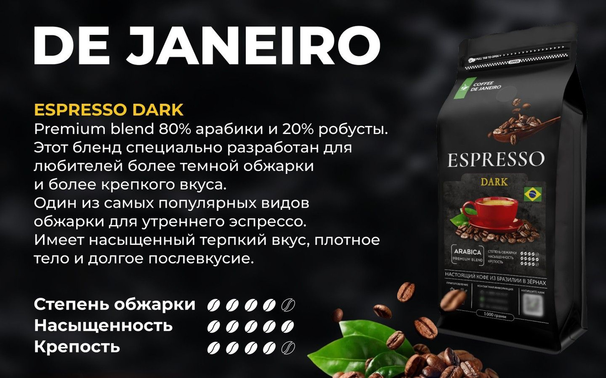 Кофе в зернах 1 кг, 80% Арабика / 20% Робуста, Бразилия, DE JANEIRO ...