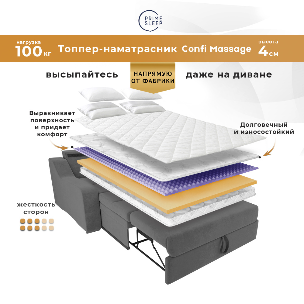 PRIME SLEEP Матрас Confi Massage, Беспружинный, 120х190 см #1