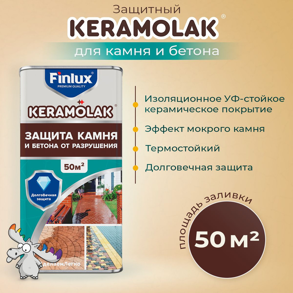Полиуретановый лак для бетона, термостойкий, для камня, кирпича Finlux Keramolak 50 кв. м  #1