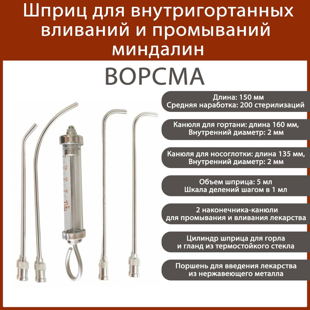 Шприц для промываний миндалин и внутригортанных вливаний 5 мл, 4 ...
