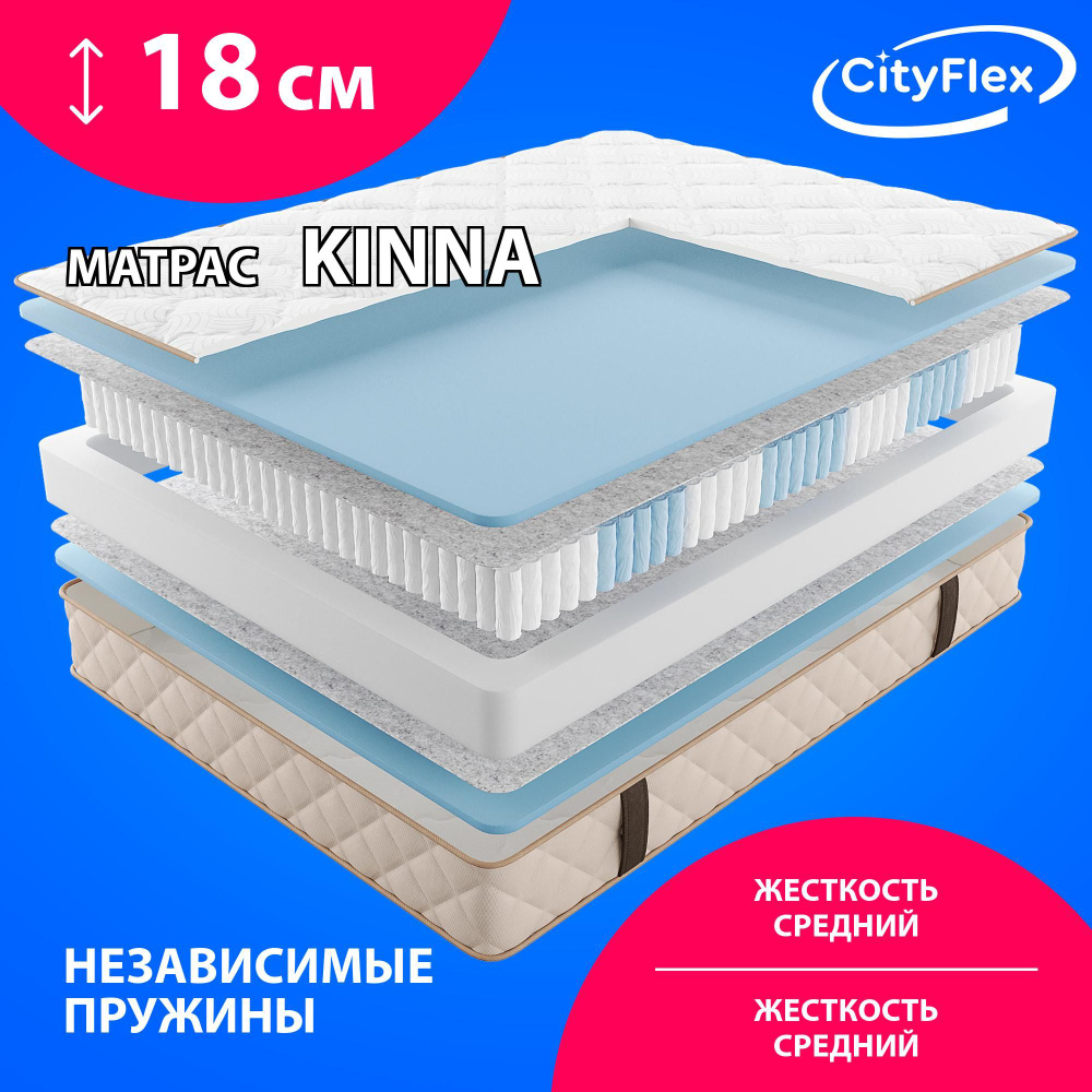 Матрас с независимыми пружинами CityFlex Kinna 80x160 #1