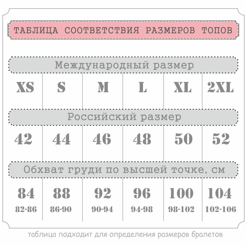 Текст при отключенной в браузере загрузке изображений