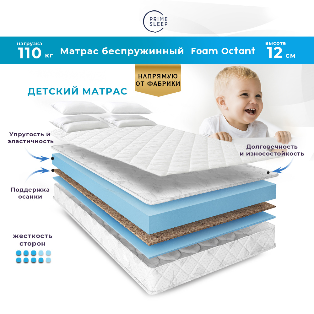 PRIME SLEEP Матрас Foam Оctant, Беспружинный, 70х160 см #1