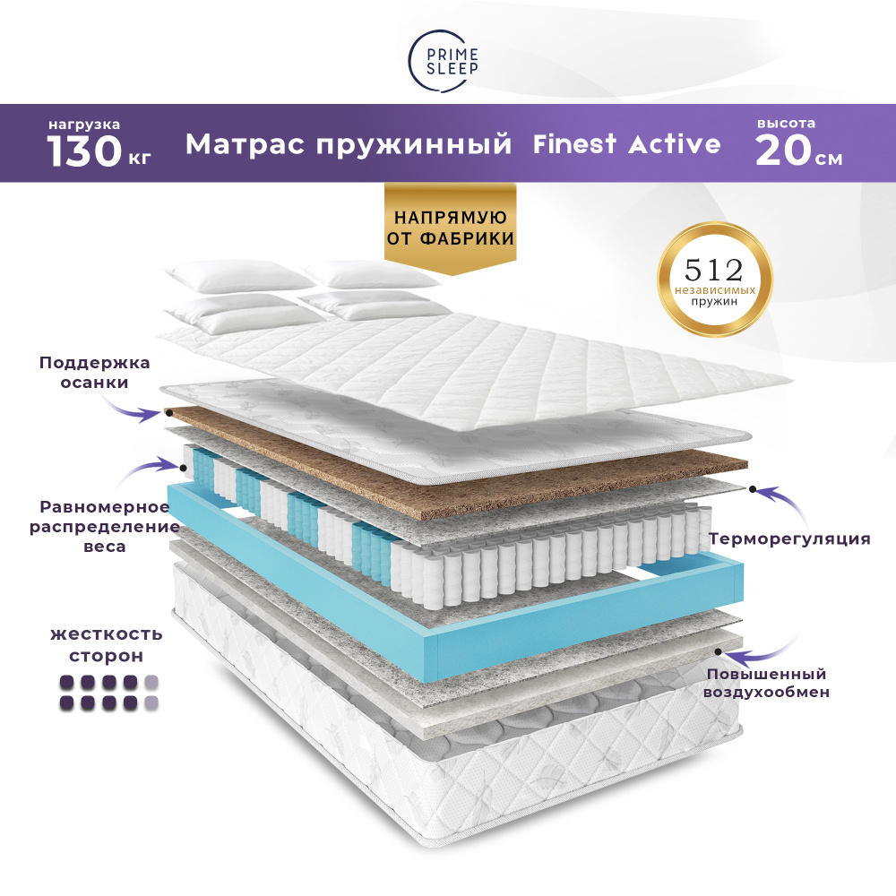 PRIME SLEEP Матрас Finest Active, Независимые пружины, 85х190 см #1