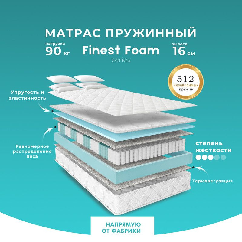 PRIME SLEEP Матрас Finest Foam, Независимые пружины, 120х190 см #1