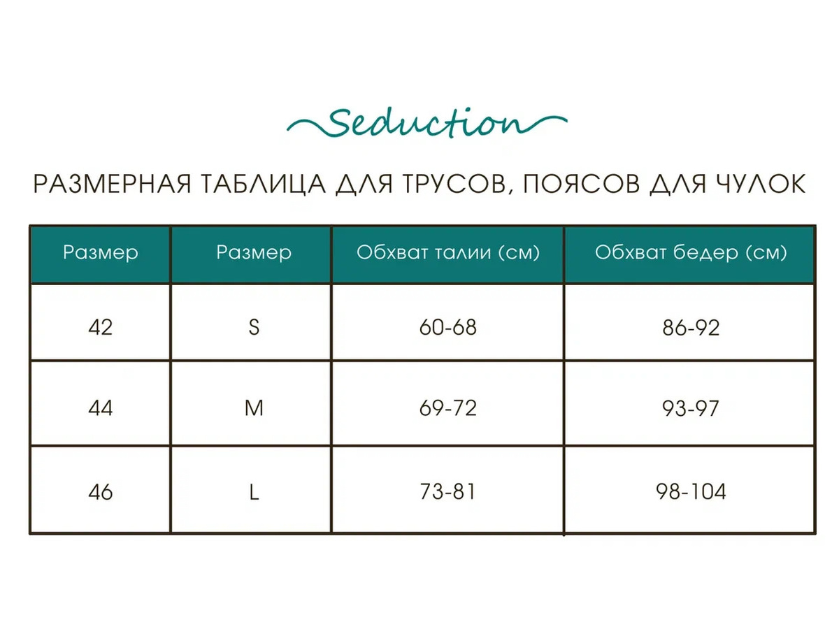 Текст при отключенной в браузере загрузке изображений