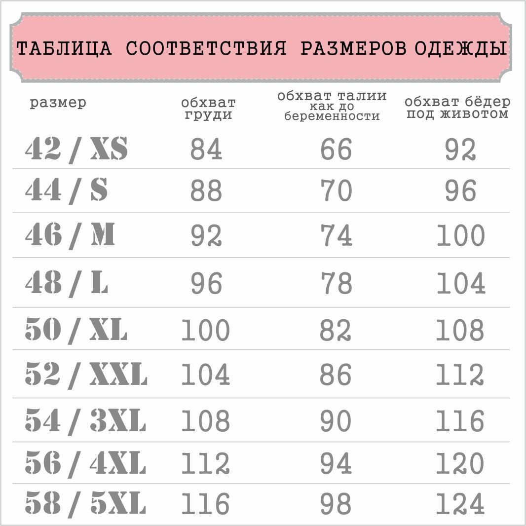 Текст при отключенной в браузере загрузке изображений