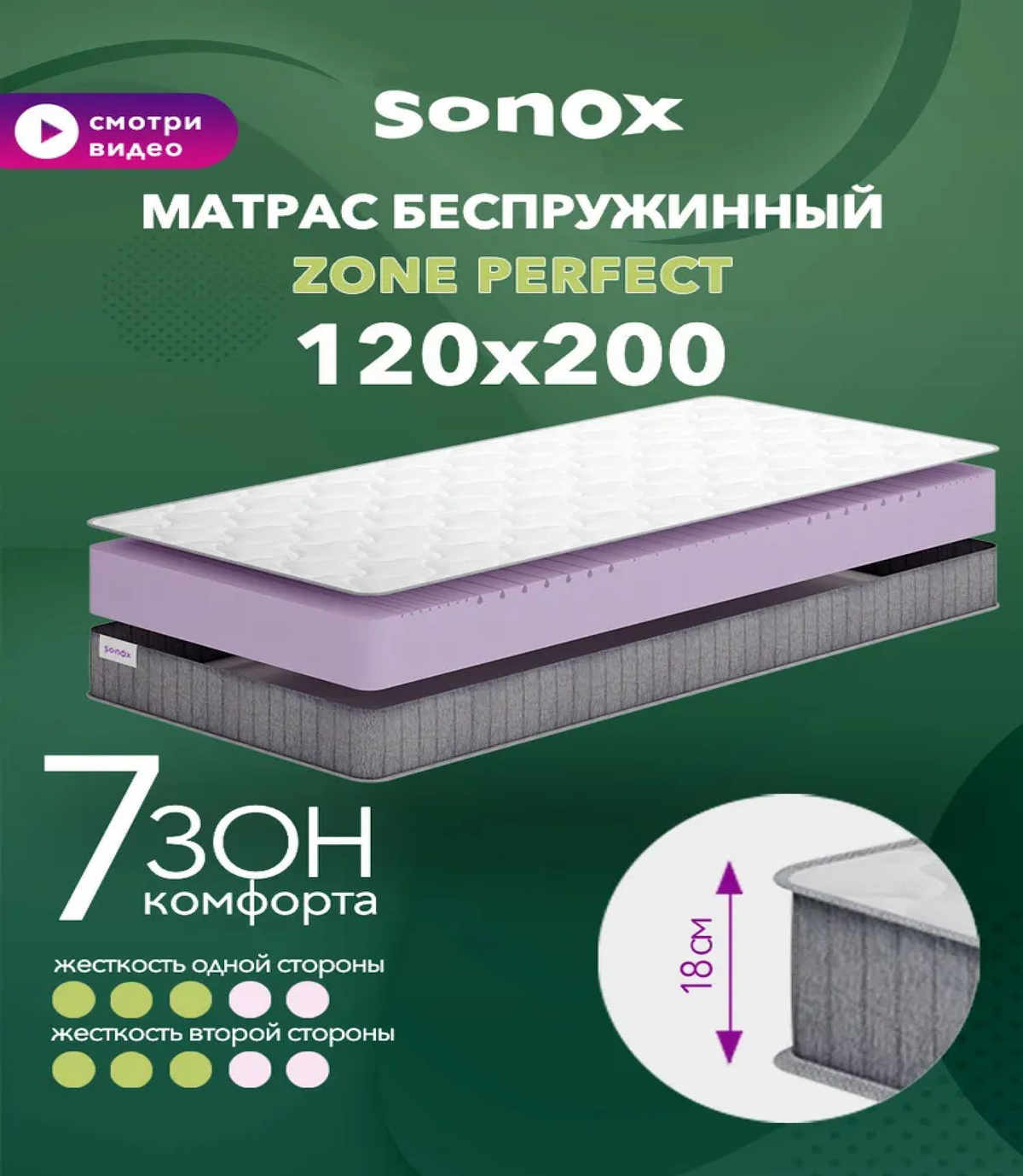 Sonox где производят матрасы