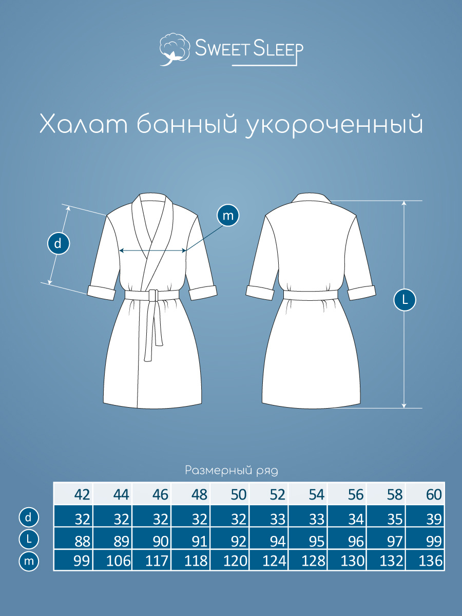 Текст при отключенной в браузере загрузке изображений