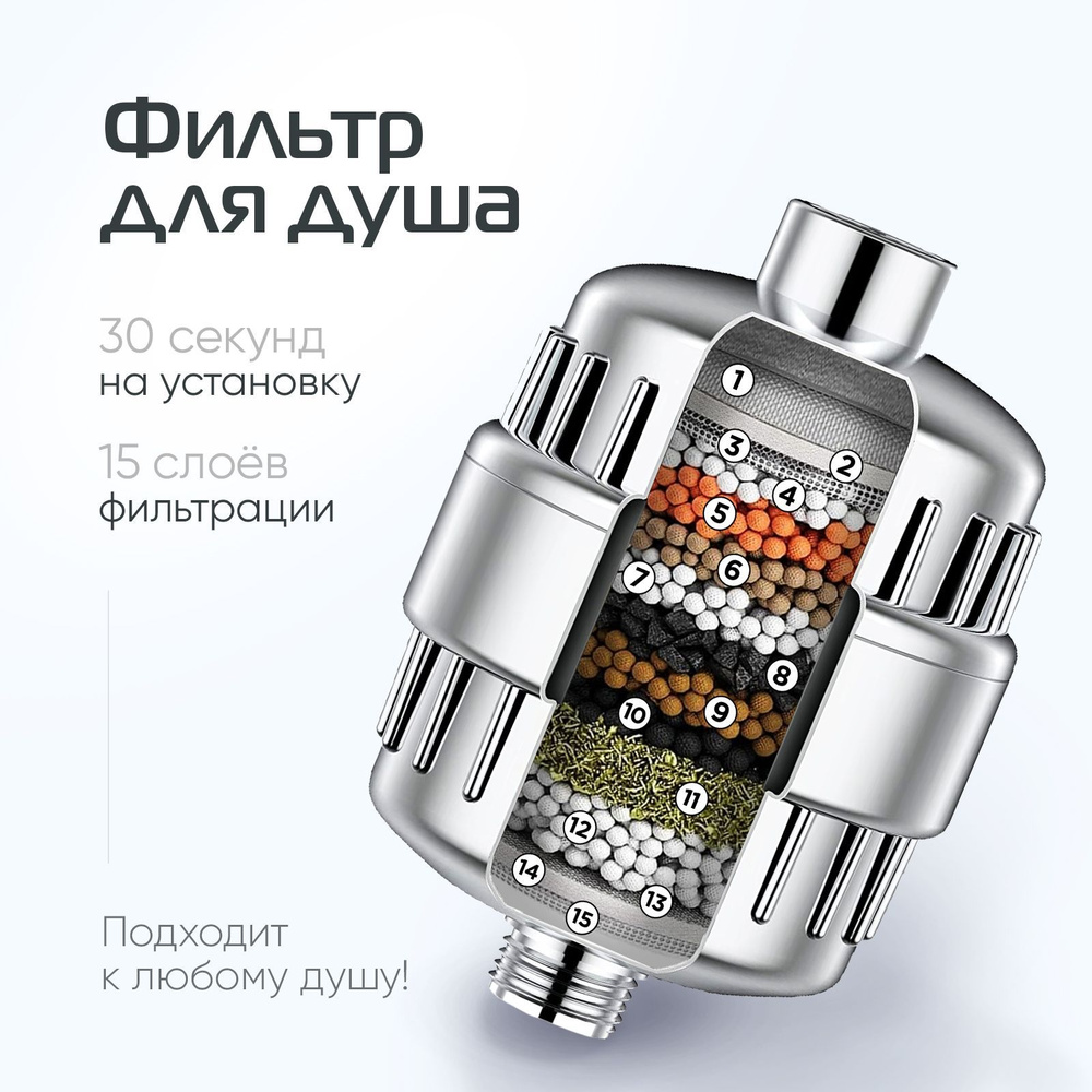 Система очистки воды, RT Brand Silver - купить в интернет-магазине OZON с  доставкой по России (1061866338)