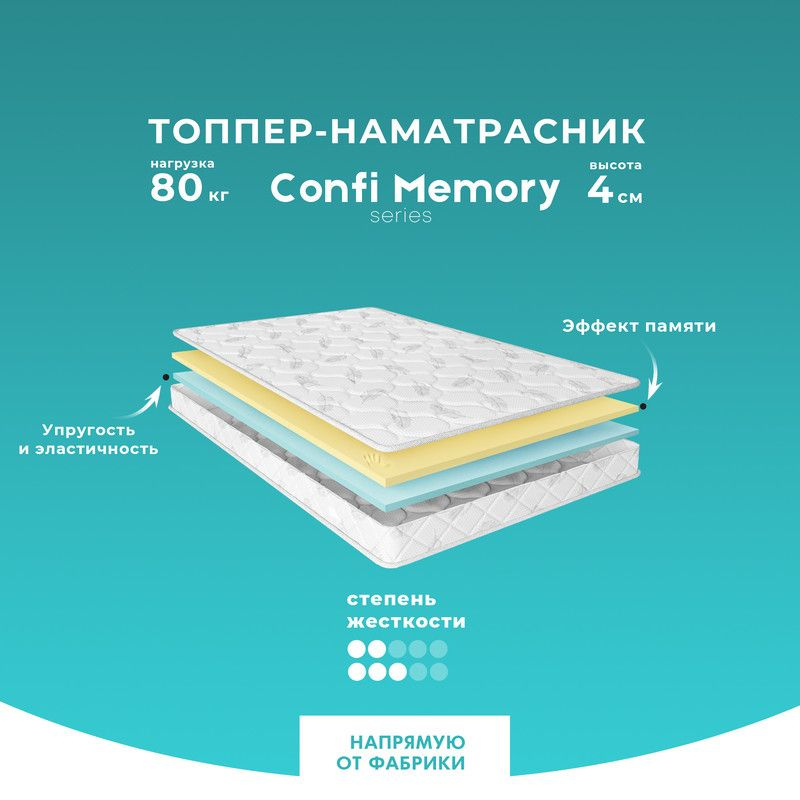 PRIME SLEEP Матрас Confi Memory, Беспружинный, 80х200 см #1