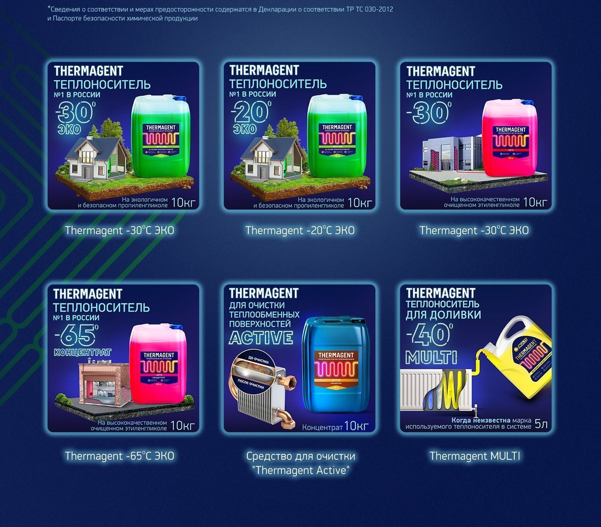 Теплоноситель для отопления Thermagent ЭKO -20 на основе ...