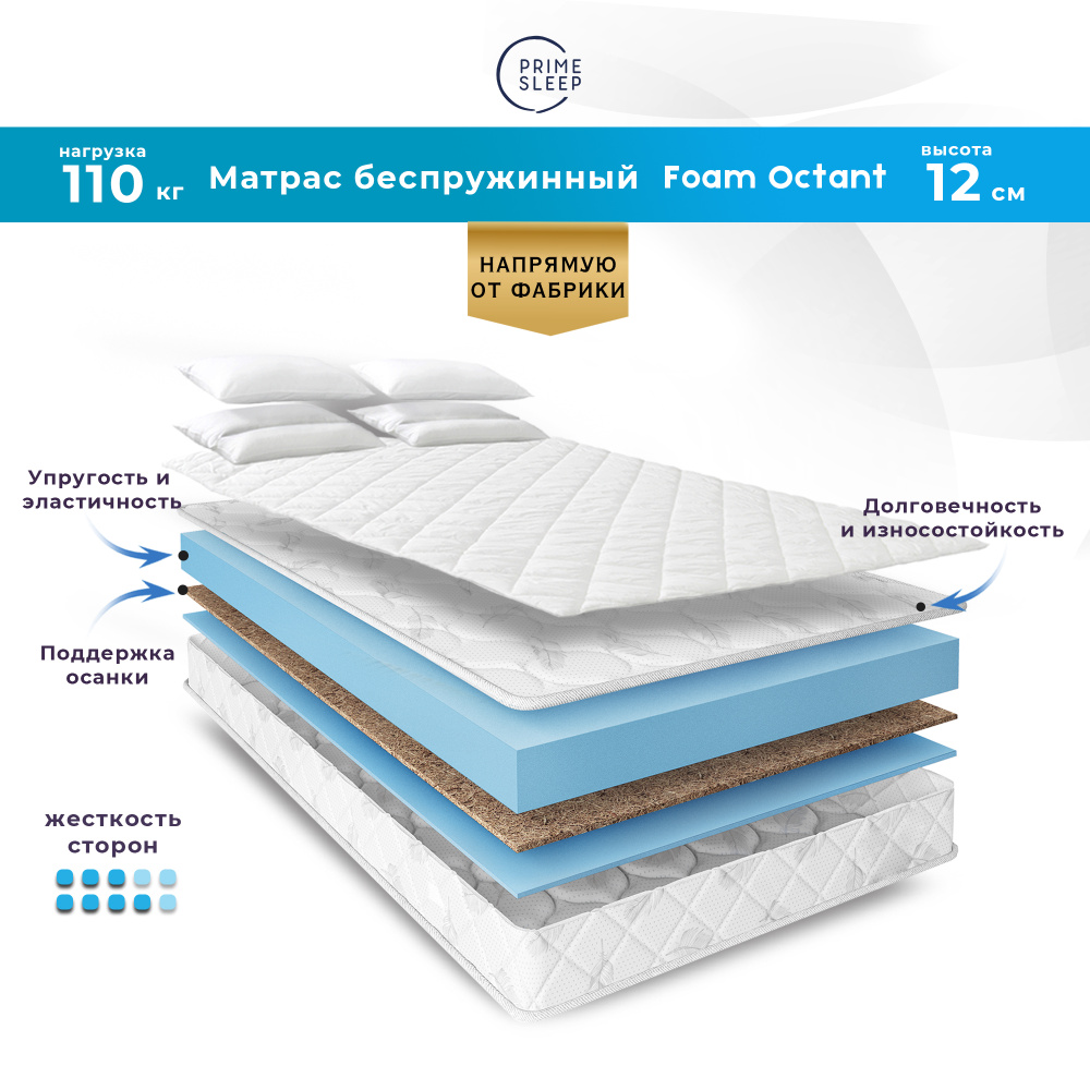 PRIME SLEEP Матрас Foam Оctant, Беспружинный, 100х200 см #1