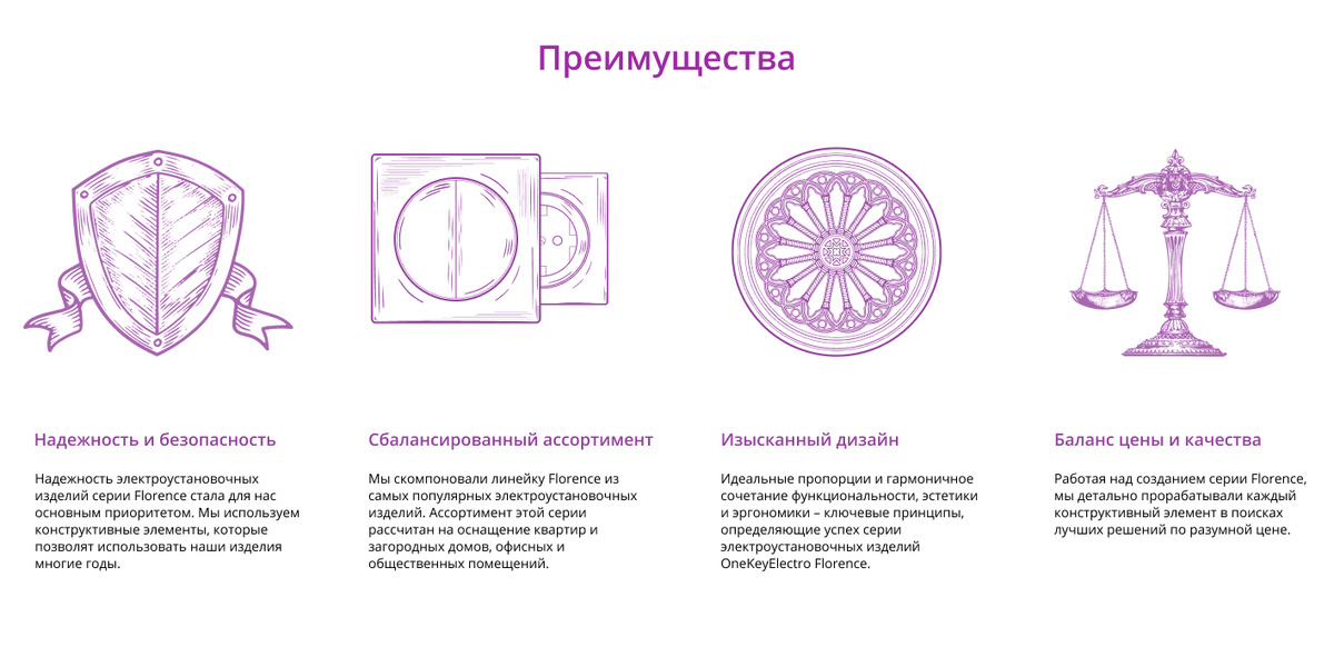 Текстовое описание изображения