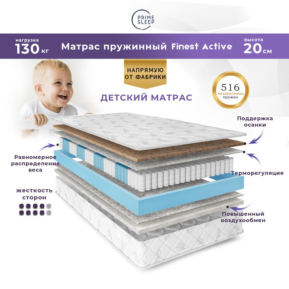 PRIME SLEEP Матрас Finest Active, Независимые пружины, 70х180 см #1