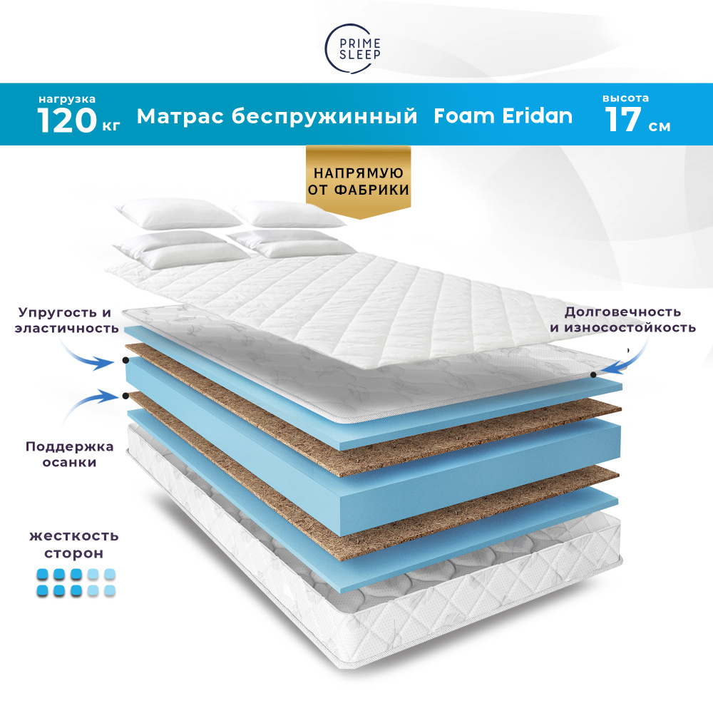 PRIME SLEEP Матрас Foam Eridan, Беспружинный, 180х200 см #1