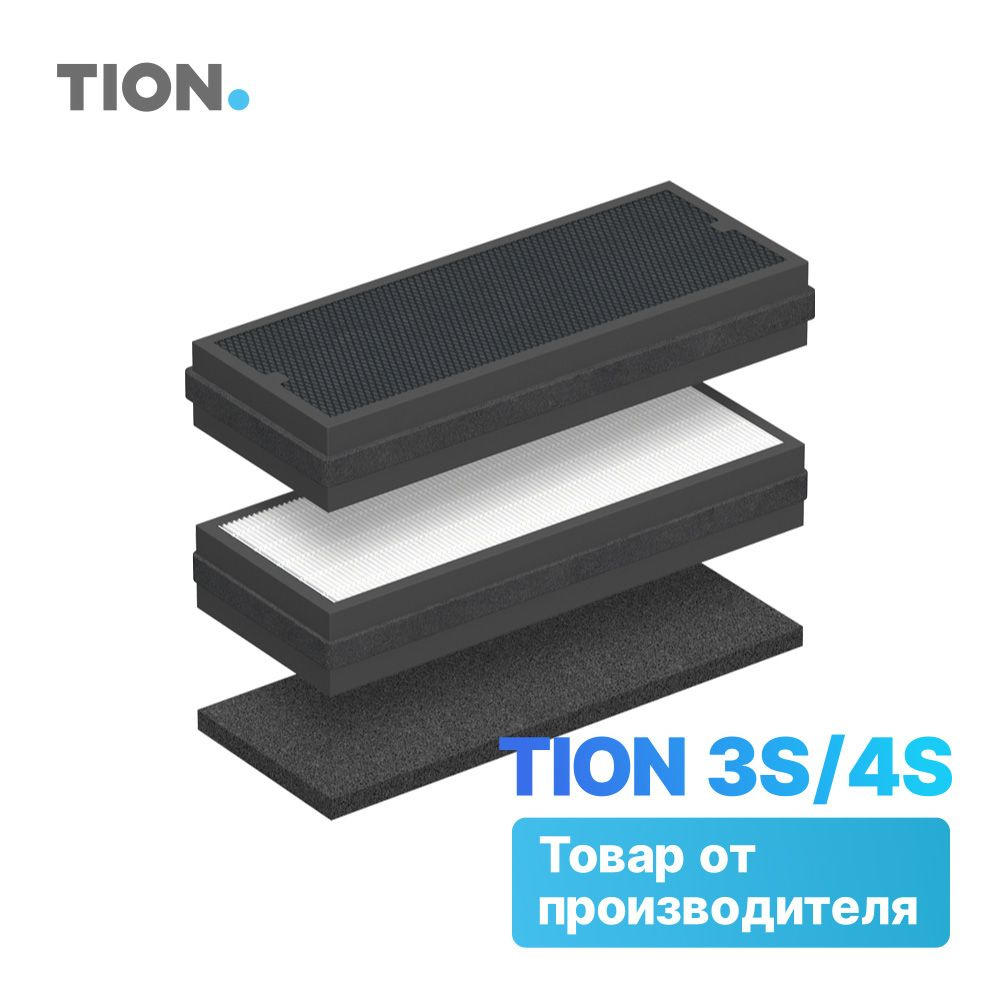 Комплект фильтров для Tion 3S, 4S Бризер (G4, H11, AK-XL) / Фильтры Тион  #1