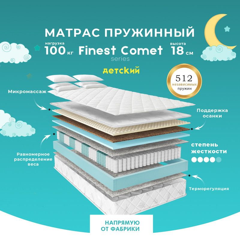 PRIME SLEEP Матрас Finest Comet, Независимые пружины, 70х160 см #1