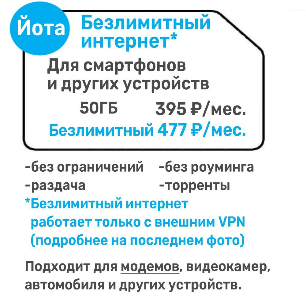 Сим карта для модема и шитых устройств, тариф от 395 рублей в месяц