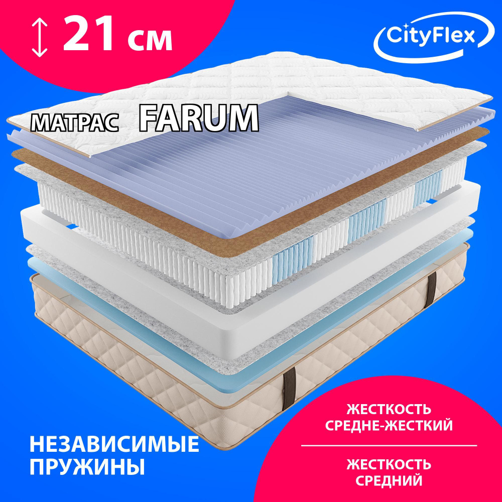 Матрас с независимыми пружинами CityFlex Farum 80x200 #1